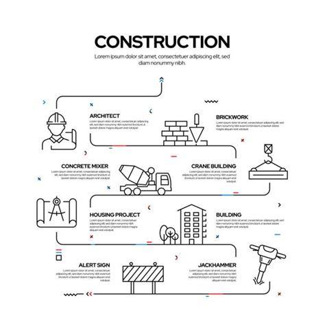 Infographic: Zelfherstellend beton - proces, materialen en toepassingen