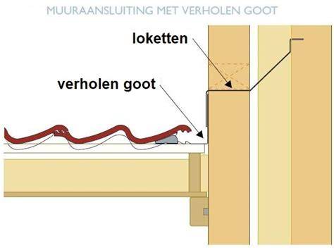 Illustratie van verholen goot onder dakpannen
