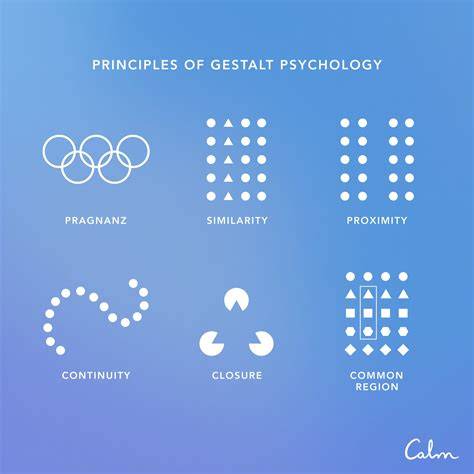 infographic_grindfundering_principe