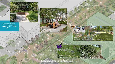 Infographic: Overzicht bouwlagen, blocks en groen rondom de tijdelijke woningen