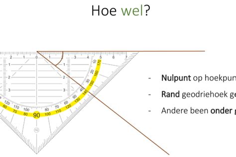 Illustratie van het meten van een hoek met een zwaaihoek