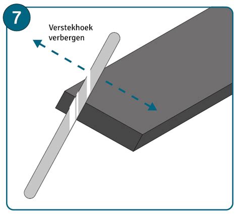 Diagram dat het zagen van een binnen- en buitenhoek in verstek illustreert