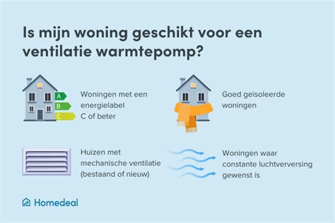 Infographic: Ventilatie- en dilatatieprincipes bij gevelbekleding