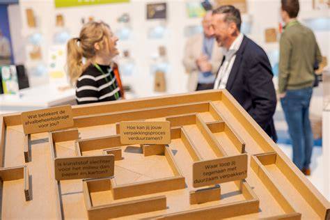 Kennisprogramma kaart met kennistafels