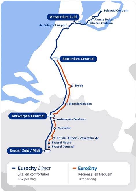 Diagram: ETA-07/0087 route naar buitentoepassingen