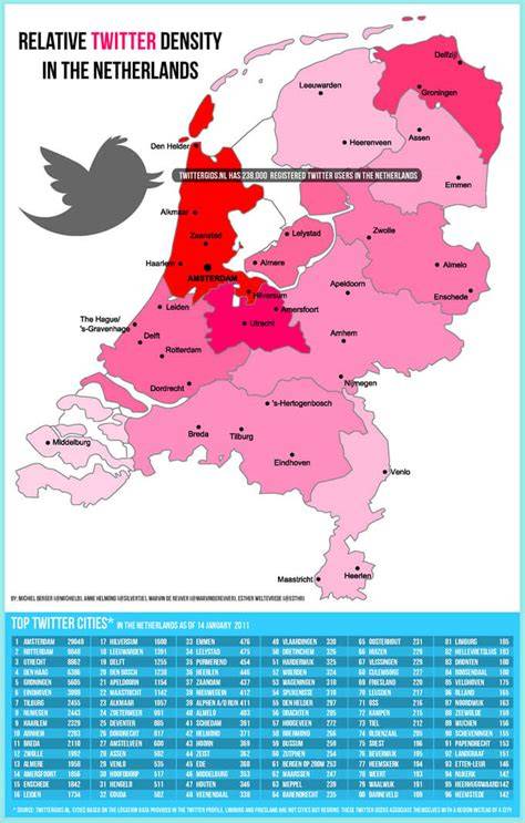 Infographic: Dichtheid en indeling 19/21/23 planken