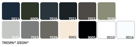 Overzicht Trespa Izeon kleuren en RAL9001 creme wit schaal
