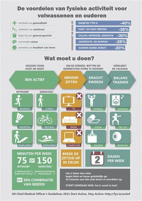 Infographic over vliesbehang voordelen