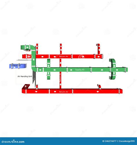Luchtbellen in leidingen diagram