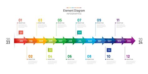 Infographic: Kosten en tijdlijn voor tegelzetten
