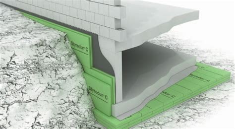 Infographic: Perimeter isolatie werking onder de vloer en muren