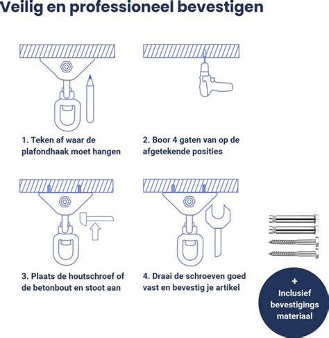 Infographic over stappenplan ophangen plafondhaak en sky planter