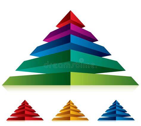 Infographic: Thermoplastische piramide met lagen en voorbeelden