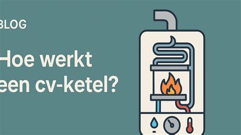 Infographic met de 3 stappen voor het verkopen van een oude CV-ketel