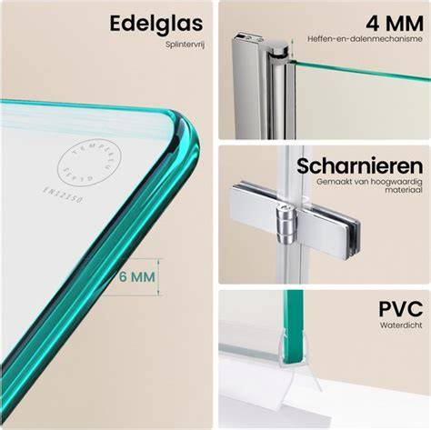 Infographic: kenmerken van veiligheidsglas en Nano Coating