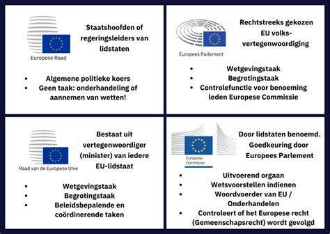 Infographic: Vertalingen en termen rondom PUR-schuim in EU-regelgeving