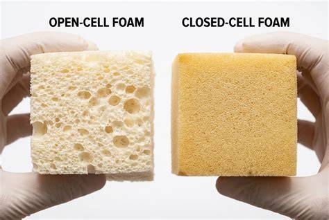 Diagram: Verschillende types PUR schuim (open cell vs closed cell) en toepassingen