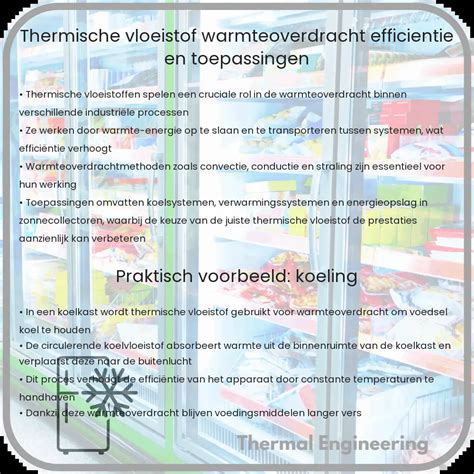 Infographic: warmteoverdracht en isolatieprincipes