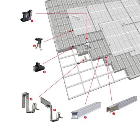 Infographic: Overzicht montage ClickFit EVO op vezelcement golfplaten