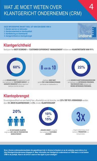 Infographic:Verbouwingsverzekeringen en opslagdekking