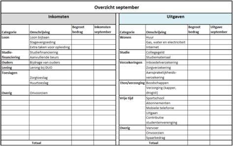 Overzicht van tabelfuncties in Word en Excel-koppelingen