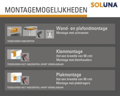 Montageoverzicht: mozaïekpositionering op wand