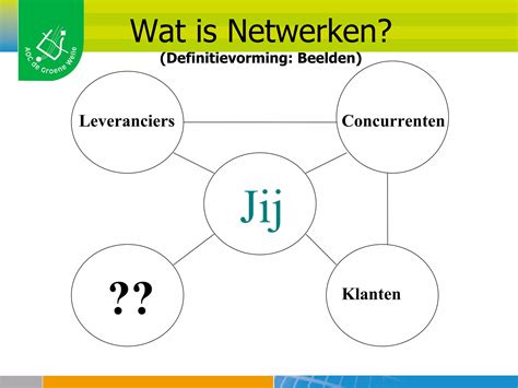 Logo-illustratie leveranciers netwerken