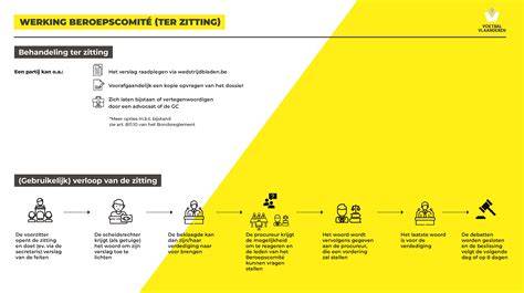 Infographic: De werking van de paravan en hoe verstopping ontstaat