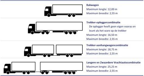 Infographic: Maximum uitsteekmaten per type voertuig en maximale breedte