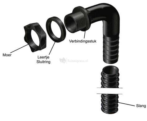 Diagram van flessen en uitbreidingsmogelijkheden: vulautomaat, slang met overloopset, en druppelslang