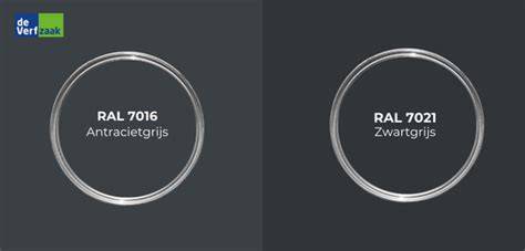 Infographic: Vergelijking RAL 7016 vs 7021 (Antracietgrijs vs Zwartgrijs)