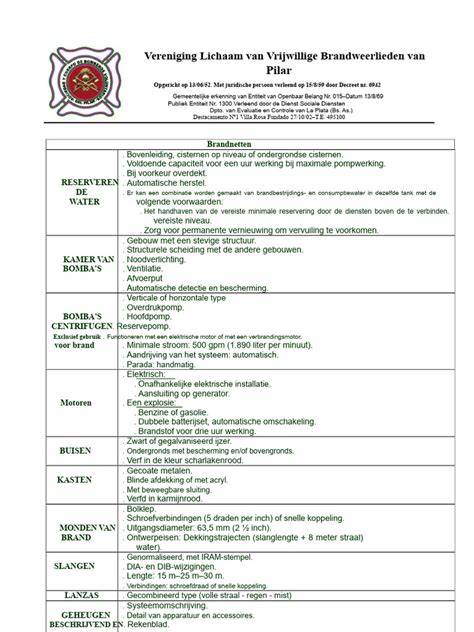 Technisch schema: berekening en verificatie van paaldraagkracht