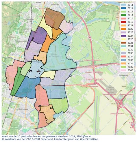 Infographic: Funderingsrisico Haarlem en verdeling per postcode