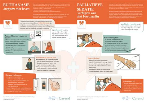 Infographic: Kenmerken hoek-inloopdouche vs hoek-cabine