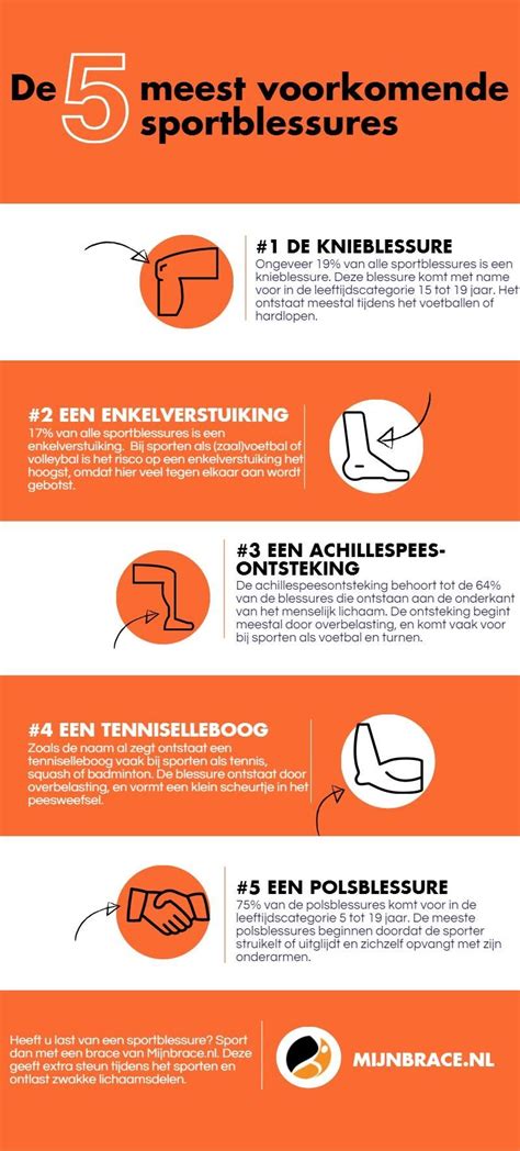 Infographic die de 7 meest voorkomende constructiefouten bij dakkapellen visualiseert.