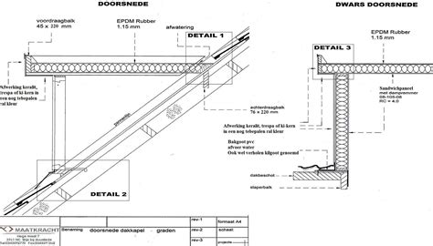 Gedetailleerde doorsnede van de waterdichte aansluiting van een dakkapel op het dak.