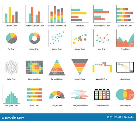 Diagram dat de verschillende typen binnenwanden visualiseert, met hun plaatsingsmethoden.