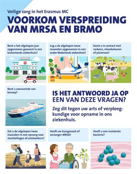 Infographic massamedia over BRMO verspreiding en isolatie
