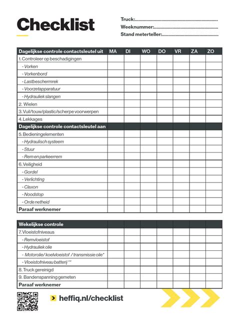Checklist voor dagelijks vochtbeheer