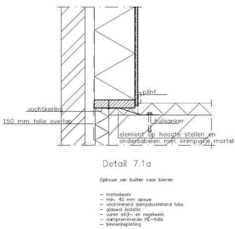detail van een hoekkoppeling tussen twee houtskeletbouw wanden