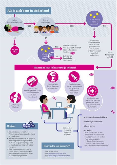 infographic over de milieuvoordelen van ROCKWOOL Next-producten