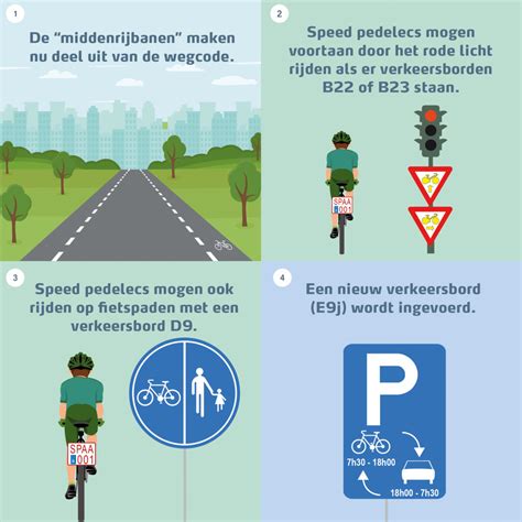 Infographic: RDW-keuringstappen en verkeersregels