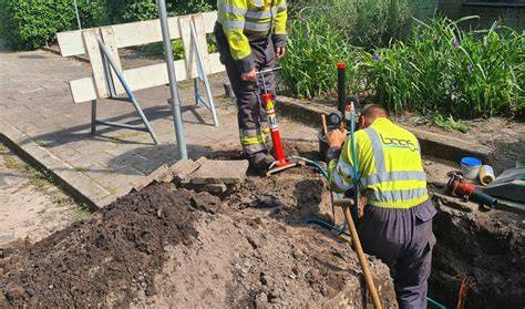 Overzicht van aangeboden CV, water en gas werkzaamheden