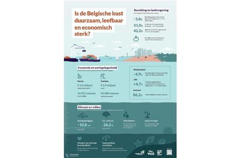 Infografiek: Overzicht hollewandpluggen en waar ze voor dienen