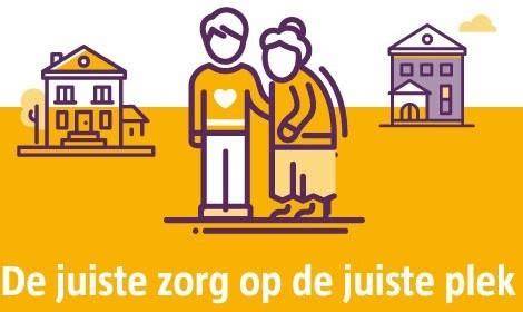 Infographic over CO-sluipmoordenaar en CO-melder op de juiste plek