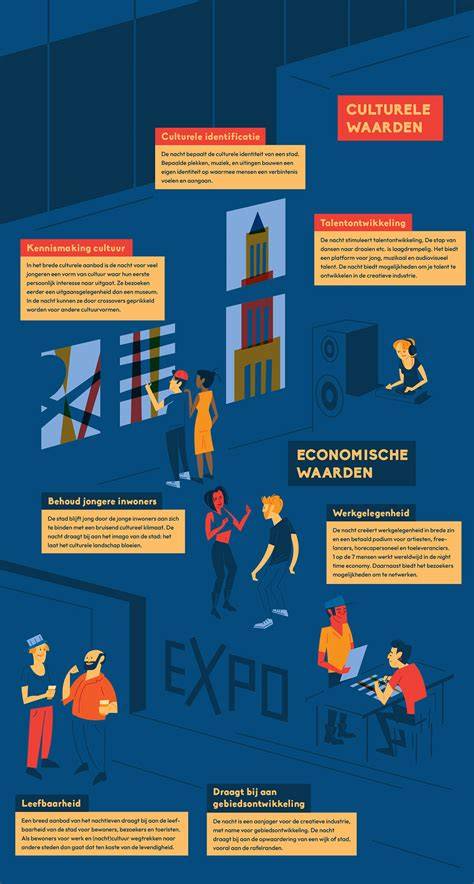 Infographic: Belang van kitwerk voor waterdichte afwerking