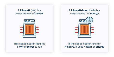 kWh_prijspunt