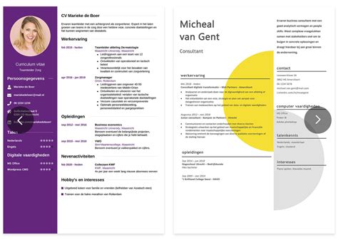 Schema dat de aansprakelijkheidsstructuur van een CV toont, met nadruk op de verschillen tussen beherende en stille vennoten.