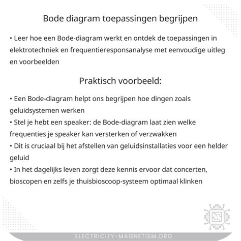 Diagram: MDF-typen en toepassingen