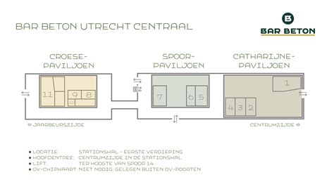 Plattegrond van een centraal geplaatste bar met verbindingen tussen zones en geïntegreerde buitenzitplaatsen